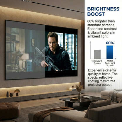 Foldable Home Theater Screen